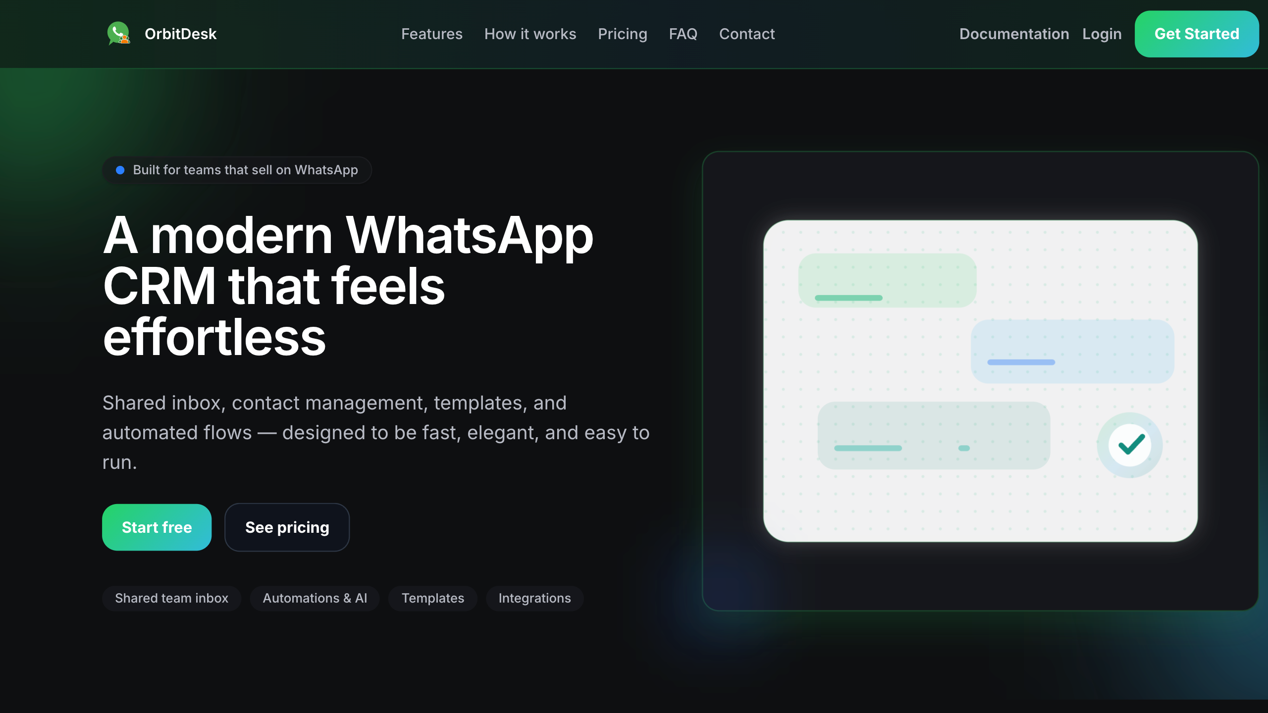 WhatCRM/OrbitDesk screenshot